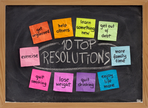 Top 10 Resolutions